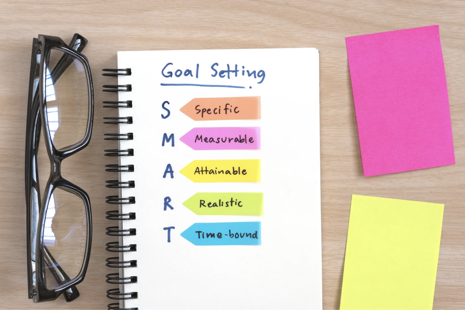 smart goal setting